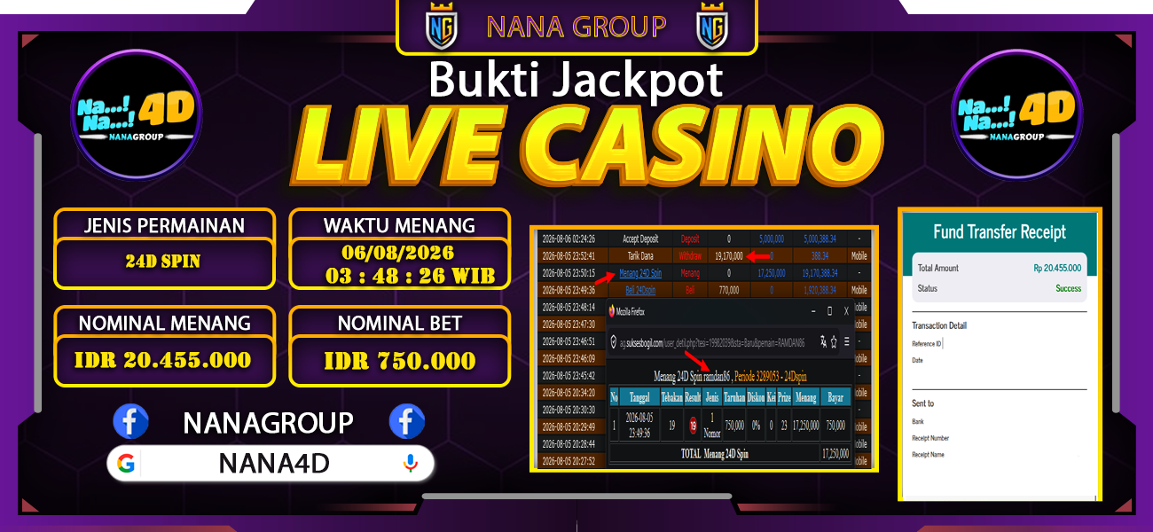 Bukti Kemenangan Besar Dibayar lunas Member NANA4D RP 20.455.000, 6 Agustus 2026